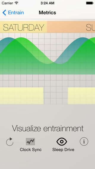 Recover from jet lag faster