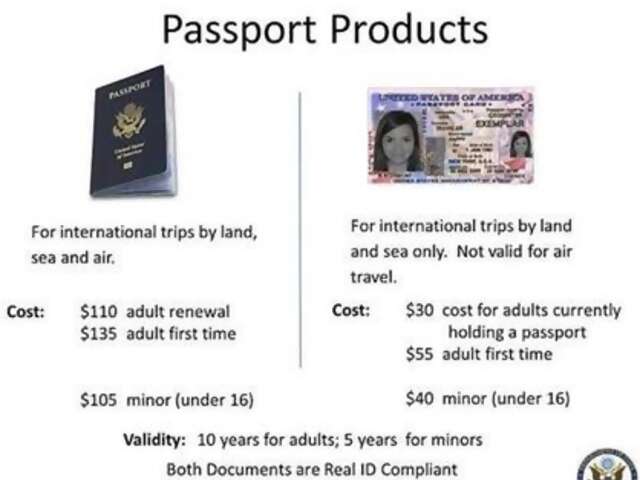 You really need a passport